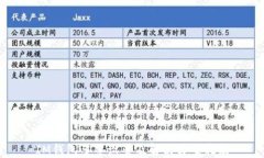 IM钱包多签设置及解决方案