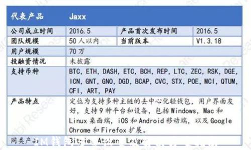 
IM钱包多签设置及解决方案指南