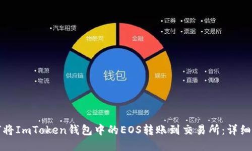 如何将ImToken钱包中的EOS转账到交易所：详细指南
