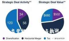 区块链金融监管能力：机