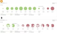IM钱包如何支持ERC-20代币的